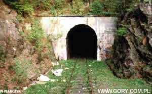 Tunel kolejowy w Swierkach - kliknij  
